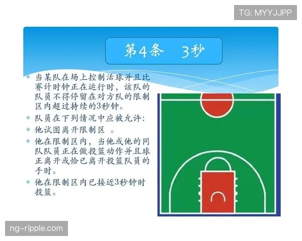 学会判定二次起跳：避免三秒区违例的有效策略